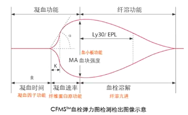 TEG參數圖.jpg